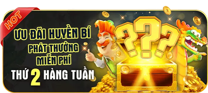 Các Thể Loại Slot Game